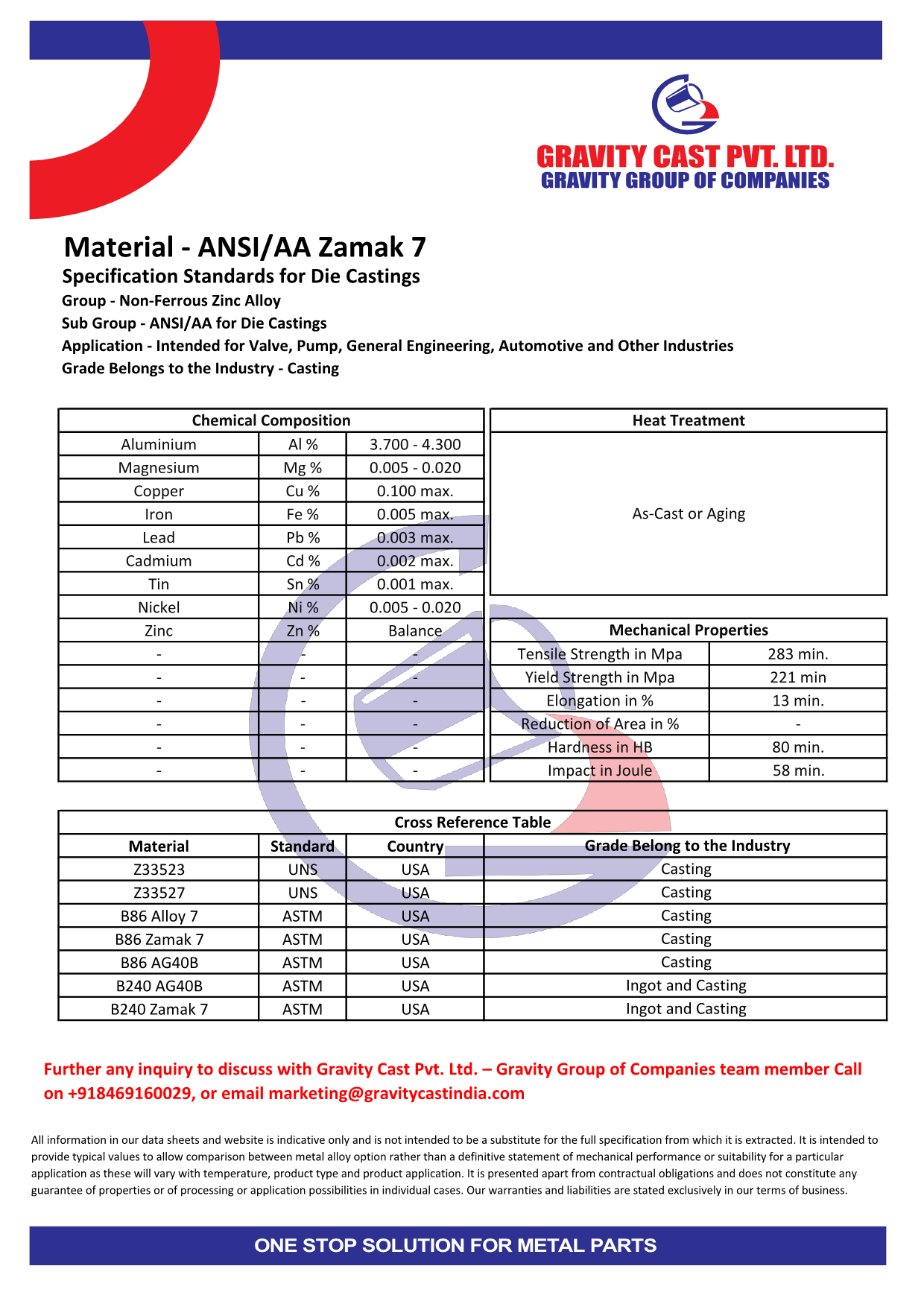 ANSI AA Zamak 7.pdf